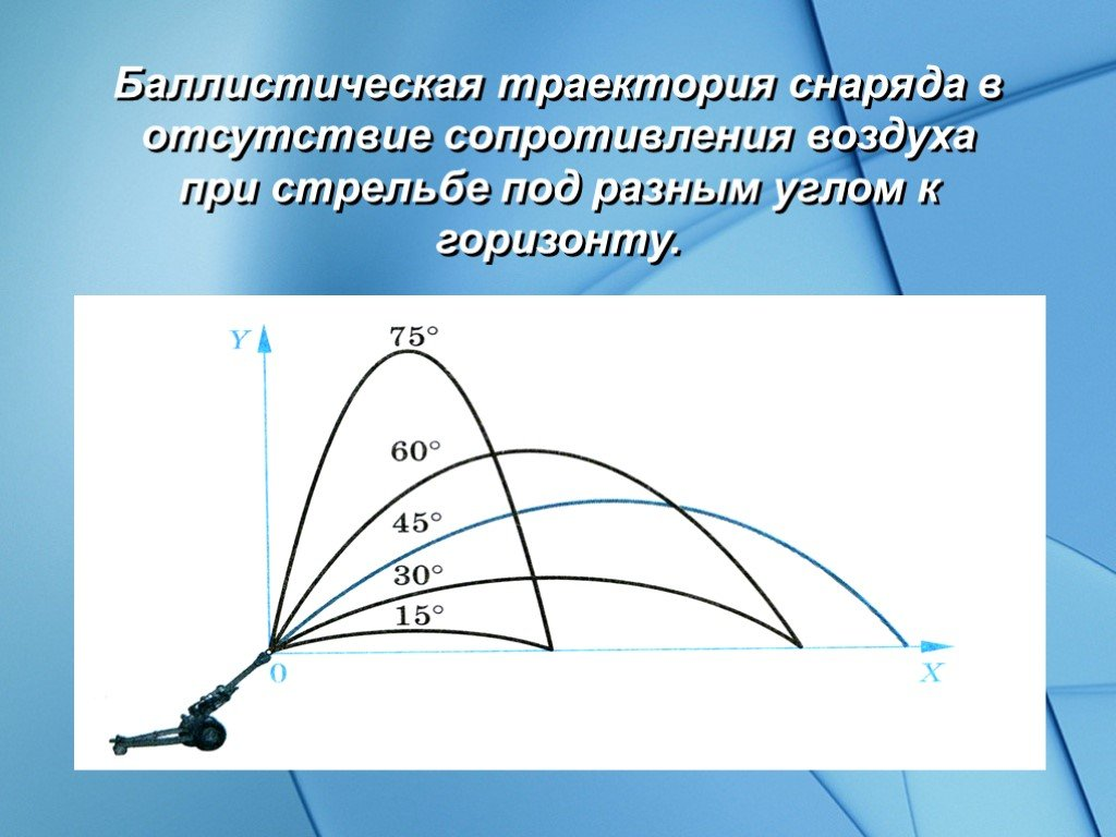 -8