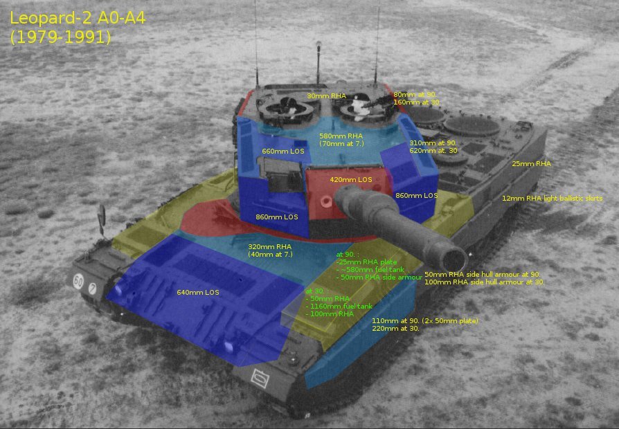 Бронезащита Leopard 2 вплоть до модификации A4